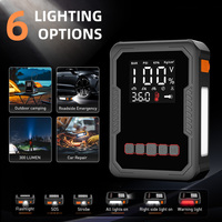 Emergency Jump Starter Multi-functional Portable Car Air Pump (5-in-1) Compressor Tire Inflator Motorcycle Truck Spark Proof