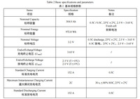 Batterie prismatique LiFePO4 EV-E LF304 3.2V 304Ah Grade A 8000 cycles pour véhicule électrique commercial