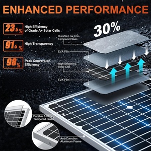 แผงโซลาร์เซลล์ประสิทธิภาพสูง เกรด A โมโนคริสตัลไลน์ 36V 320W 330W 340W ผลิตจากโรงงานในจีน - Product Image 4