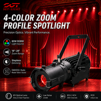 Projecteur LED profilé RGBW 4-en-1 80W avec zoom 18-28 degrés, DMX 4CH/8CH, gradation progressive, éclairage de scène pour théâtre et église