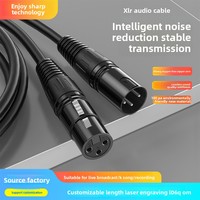 Câble audio équilibré HITEC HTP13250 XLR mâle-femelle avec conducteur en cuivre sans oxygène et feuille de PVC pour microphone/haut-parleur/alimentation de scène