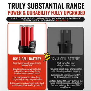 multifunctional hardware, electrician, carpenter, car repair, lithium electric <b>drill</b>, electric tool <b>box</b>, complete set - Product Image 2