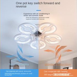 พัดลมเพดานประหยัดพลังงานแบบควบคุมด้วยรีโมทและแอปพลิเคชัน ขนาด 52 นิ้ว กำลังไฟ 40 วัตต์ ใช้พลังงานจาก USB สำหรับใช้งานภายในและภายนอกอาคาร - Product Image 5