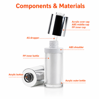 Flacon compte-gouttes à double paroi de 30 ml avec bouton-poussoir, emballage cosmétique vide en acrylique PP anti-lumière