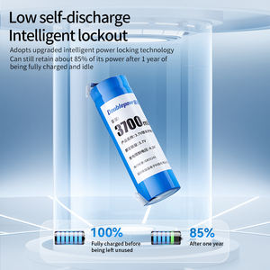 Nickel-Metallhydrid-Batterie für Elektrorasierer, 1,2 V, 630 mWh, 450 mAh, Ersatz für die Originalbatterie - Product Image 3