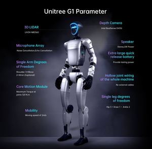 Nuevo Robot Humanoide Unitree G1, Robot con Inteligencia Artificial, Adecuado para Servicios Ligeros en el Hogar y Educación - Product Image 5