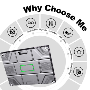 4K HD 7680Hz p0.9 p1.2 p1.5 p1.8 P2 p2.5 đầy đủ màu sắc nhỏ micro trong nhà phim quảng cáo UltraHD rạp chiếu phim LED màn hình hiển thị - Product Image 3