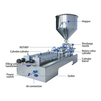 Machine de remplissage pour mayonnaise, sauce chili BBQ, sauce aux champignons, pâte, confiture, miel liquide, sirop, huile essentielle, shampoing, lait