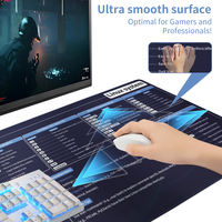Logo personnalisé raccourci clavier système Linux grand tapis de souris de jeu imprimé en caoutchouc anti-dérapant grand tapis de souris pour le bureau