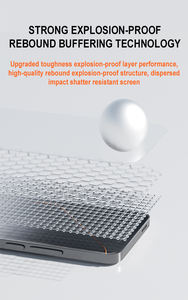 Magic 4 5 6 Pro <span class=keywords><strong>Plus</strong></span> Protector de pantalla con kit de fácil instalación para Huawei Nova12 Pro/Nova12 U Protección de pantalla de cobertura completa - Product Image 5