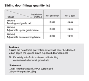 TMO1 Type Léger <span class=keywords><strong>Placard</strong></span> Penderie En Plastique rouleau de <span class=keywords><strong>Porte</strong></span> Coulissante Raccords - Product Image 2