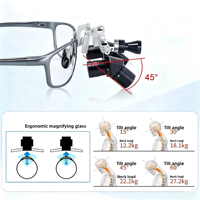 Koaladent HD 4X-6X Class II Dental Surgical Loupes Rechargeable LED Binocular Magnifier with 48 Lamps for Medical Oral Surgery
