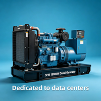 Générateur diesel silencieux 1900 kW 50 Hz 415 V avec démarrage automatique/démarrage à distance et ATS pour alimentation de secours de centre de données, certifié CE
