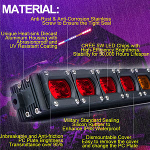 UTV/ATV Led Part Offrroad Arrière Chase Barre Lumineuse Stroboscopique Fit pour Canam Maverick X3,<span class=keywords><strong>polaris</strong></span> Rzr Turbo <span class=keywords><strong>1000</strong></span> Xp Etc - Product Image 5