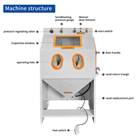 Machine de sablage manuelle écologique 9070 pour la rénovation de l'acier inoxydable et le décapage de la rouille des lettres lumineuses en acrylique