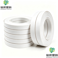 Cintas de Borde de PVC con Diseño de Madera, Blancas, 1mm*22mm, para Muebles y Tableros de Partículas
