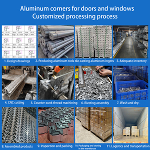 Perfiles Modernos de Aleación de Aluminio para Puertas y Ventanas de Vidrio, Esquinas Metálicas, Cerraduras Combinadas, Conectores Duraderos para Cajones y Muebles - Product Image 6