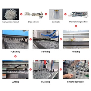 Máquina para Fabricar Envases Transparentes <span class=keywords><strong>de</strong></span> Plástico Desechables para Comida para Llevar - Product Image 4