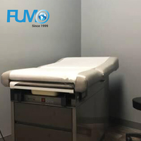 Chine Fabricant OEM Vente en gros Rouleau de drap de lit jetable en papier pour examen médical sur canapé pour examen hospitalier