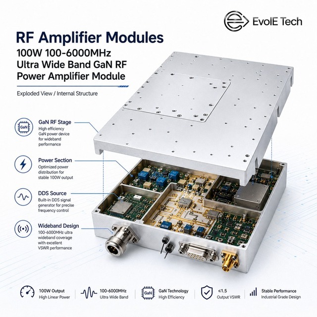 EVA1006000-100 100-6000MHz/100W GaN Broadband RF Power Amplifier Module