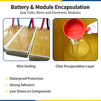 Silicone liquide électronique à excellente stabilité thermique pour la protection des appareils électroniques généraux