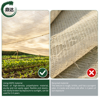 Kasafdichtingsnet HDPE schaduwnet voorkomt dat sterke zonlicht de fruitgroei beïnvloedt