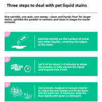 Poudre solidifiante d'urine pour animaux Moritomo pour chiens et chats - Formule déodorante absorbant l'eau et agglomérante - Contrôle instantané des odeurs