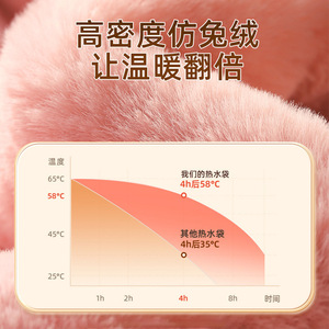 Portable hot water bottle with thickened explosion-proof plush cover for winter use, a hand warmer, and a hot <b>compress</b> <b>bag</b>. - Product Image 2