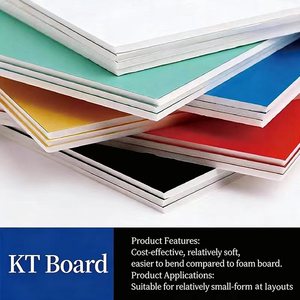 Panneau publicitaire en mousse légère KT en gros, tailles personnalisables, panneau en mousse imperméable HD pour l'exposition en détail - Product Image 2