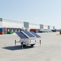 ENERGYFIT Mast Mobile Solaire CCTV