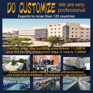 OEM tùy chỉnh nhân vật 3D nhựa mô hình mô hình đồ chơi mù hộp nhựa thu nhỏ hình tùy chỉnh thực hiện PVC hình Nhà cung cấp - Product Image 5