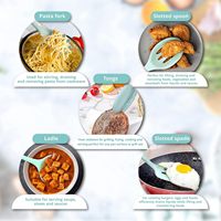 Spatule en silicone écologique résistante à la chaleur de qualité alimentaire pour ustensiles de cuisson antiadhésifs et décoration de gâteaux