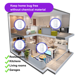 2025 nóng bán trong nhà điện tử Fly <span class=keywords><strong>Trap</strong></span> <span class=keywords><strong>Plug</strong></span>-<span class=keywords><strong>in</strong></span> an toàn im lặng muỗi kiểm soát côn trùng gluecard phòng ngủ nhà bếp Fly Killer - Product Image 6