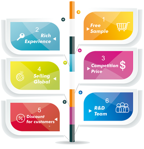 Aceite de Perfume Duradero para Hombre, Aceite de Fragancia Puro Árabe, Perfume, Aceite de Fragancia, Proveedor del Reino Unido - Product Image 6