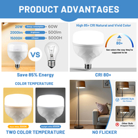 Ampoule LED à économie d'énergie, large plage de tension AC85-265V, 20W 30W 40W 50W 60W 3000K-6500K, certification CE, ampoules LED d'intérieur