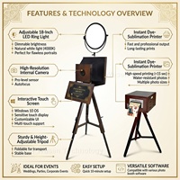 Support d'imprimante photo portable vintage pour appareil photo reflex numérique, dispositif d'attraction marketing pour salons professionnels