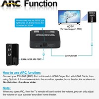 Extracteur audio 4K 60Hz en métal 20b pour Switch, convertisseur répartiteur vers optique SPDIF et 3,5 mm