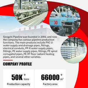 อุปกรณ์ข้อต่อท่อ PPR ทนแรงดันสูง ขนาด 32 มม. 40 มม. 50 มม. ได้รับการรับรองมาตรฐาน ISO PN20 PN25 สำหรับงานประปาเชิงพาณิชย์ - Product Image 2