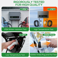 Ovrod Dual Guns Metal Enclosure Cargador De Auto Electrical Car Charging Station 40Kw Gbt Wallbox Fast Dc Ev Charger