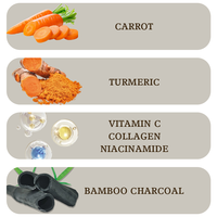 Meilleures Ventes : Produits de Soin pour la Peau Éliminant les Taches Brunes, Savon Noir Africain, Crème Éclaircissante au Curcuma – Coffret Complet de Soin pour la Peau