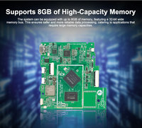 Nueva Placa de Control de Automatización Industrial Rockchip RK3566 de Cuatro Núcleos, 8GB de RAM LPDDR4, Puertos USB, Wi-Fi, Sistema Operativo Ubuntu/Debian, EMMC