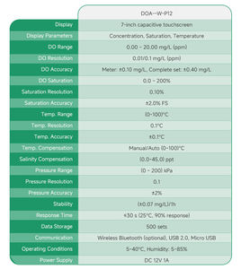 जल गुणवत्ता विश्लेषण DOA-W-PI2 लिए ब्लूटूथ के साथ ब्लूटूथ और आईट कनेक्टिविटी के साथ टचस्क्रीन भंग ऑक्सीजन मीटर - Product Image 6