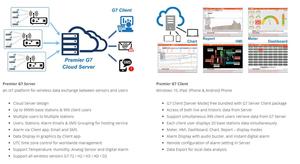 RS485 IoT Multiparameter การวิเคราะห์คุณภาพน้ําอิเล็กโทรดน้ํา EC PH เซ็นเซอร์ไร้สาย ph ec controller - Product Image 6