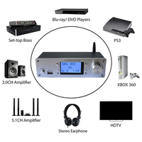 Décodeur Audio 4K Bluetooth 5.0 Fiber Coaxial 5.1 canaux pour HDMI-séparateur Audio compatible DTS