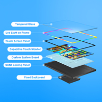 27 Inch 2K Capacitive USB 4:3 New LED Light Glass Panel Vertical Touch Screen Gaming Monitor