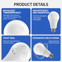 Ampoule LED E27 à spectre complet pour la protection des yeux, CRI 90, 50 000 heures, AC 220V, éclairage intérieur pour la maison, remplace les ampoules à incandescence pour le salon, le bureau