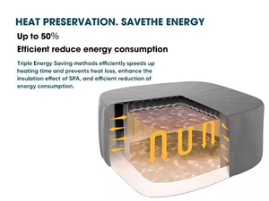 ฝาครอบอ่างน้ำร้อนแบบพกพา สำหรับอ่างน้ำร้อนแบบเป่าลมและแบบไม่เป่าลม  รักษาอุณหภูมิ  รักษาสิ่งแวดล้อม  แบบตั้งพื้นได้ - Product Image 2
