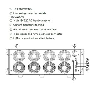 Ttltes Itech Programmierbare elektronische Last 120 V/240 A/3000 W It8514c+ 0,1 mV/1 mA Auflösung PC-Material - Product Image 1