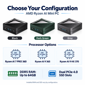 Mini PC de Escritorio AMD Ryzen AI 9 HX 370 AI, Radeon 890M, 32GB DDR5, 1TB SSD, 2.1 DP, 2.1 USB4 para Juegos y Oficina - Product Image 2