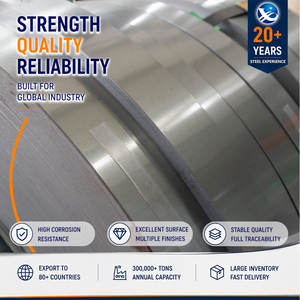 ASTM Standard 316L 2205 PVD Coated 1.5mm x 1500mm Skin Passed Stainless Steel <b>Roll</b> with Uniform Thickness - Product Image 1